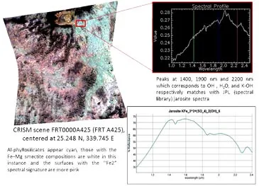 Geology_3